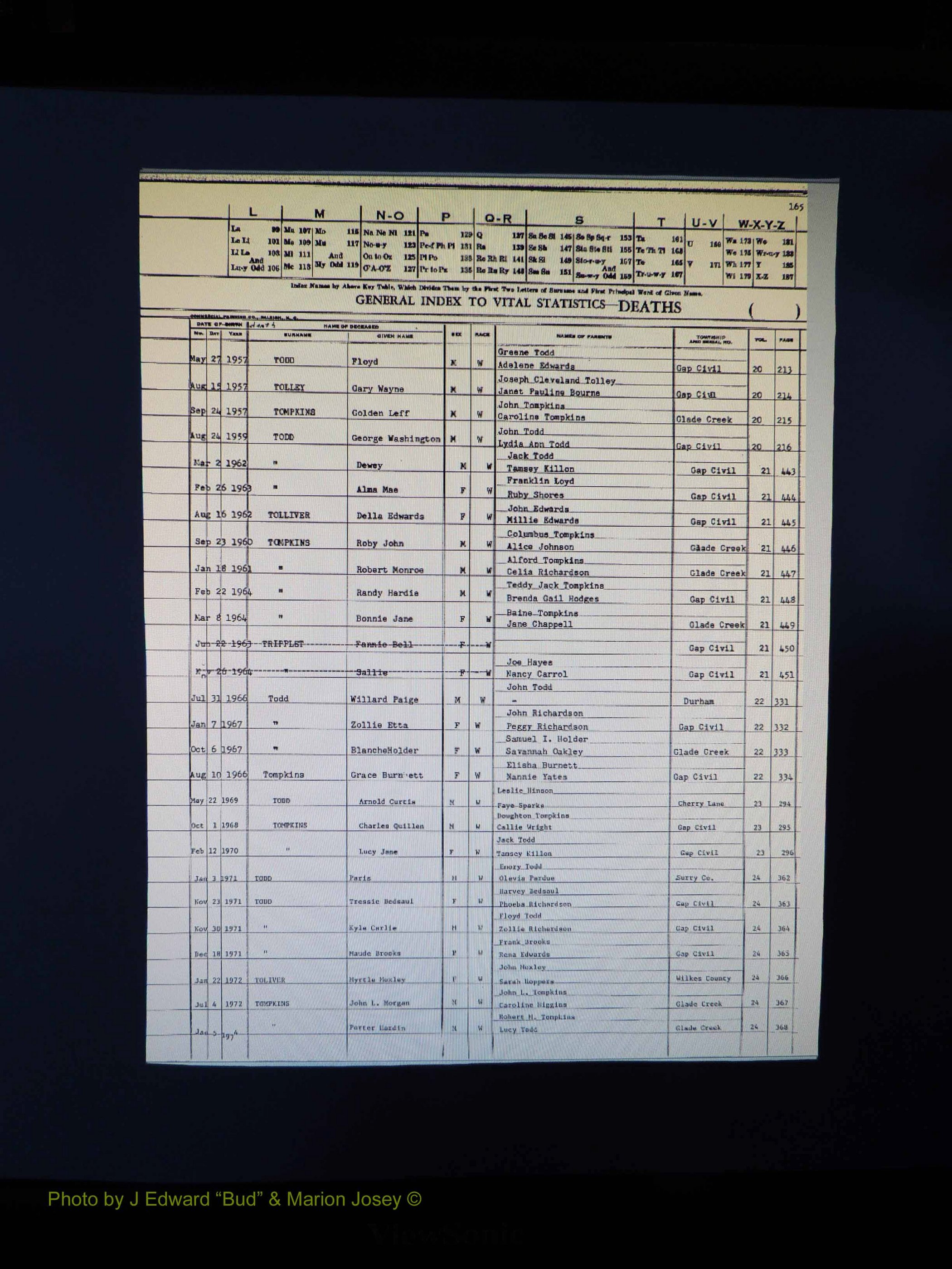 Alleghany Co, NC, Deaths, Vol 2 178.JPG