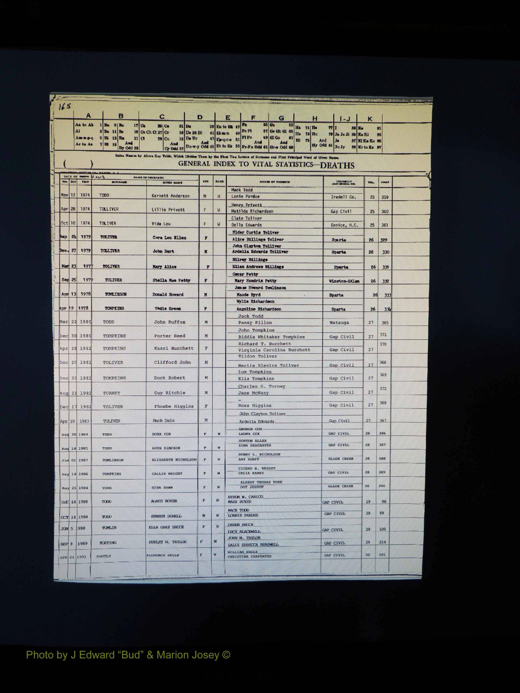Alleghany Co, NC, Deaths, Vol 2 179.JPG