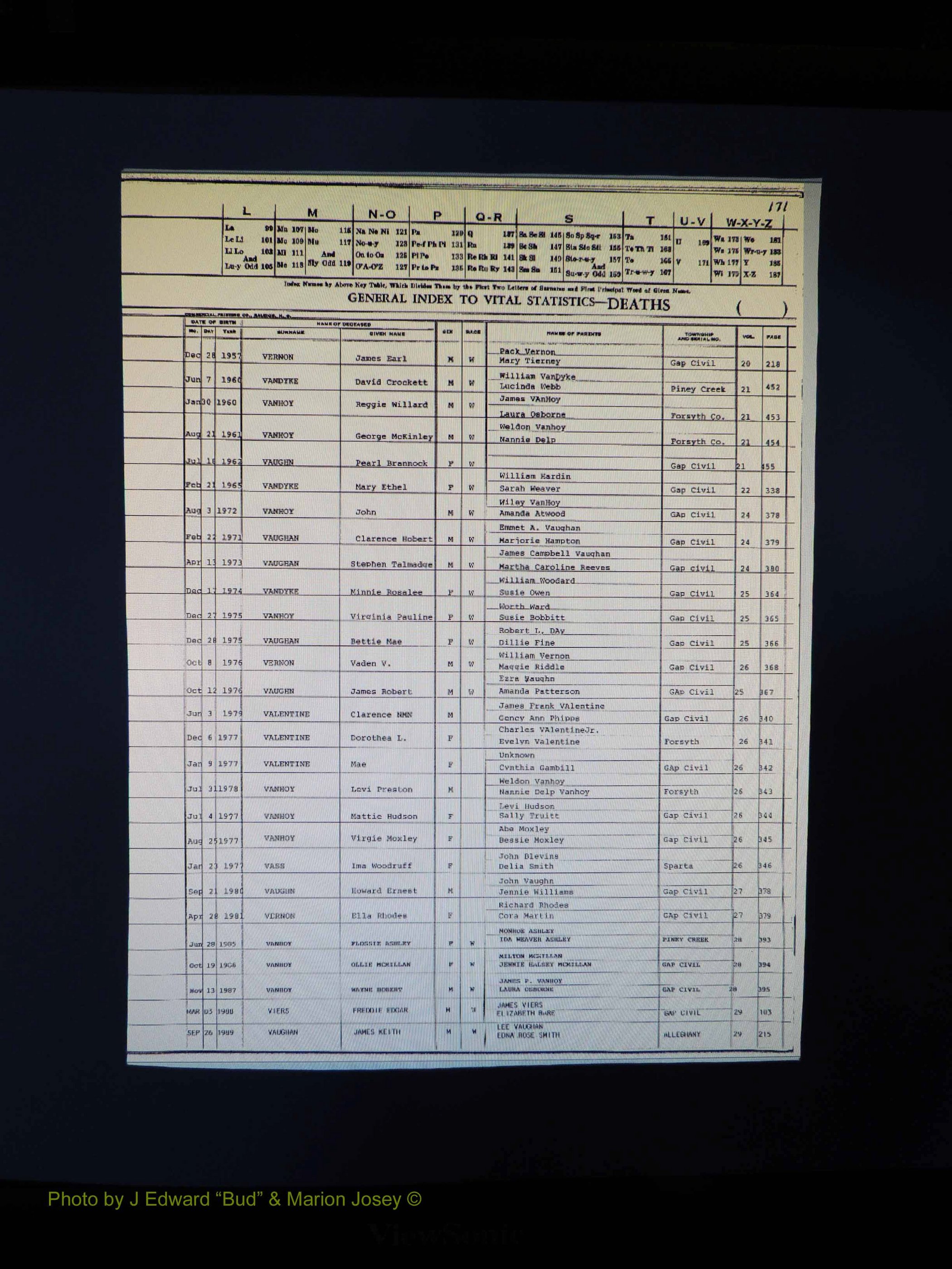 Alleghany Co, NC, Deaths, Vol 2 183.JPG
