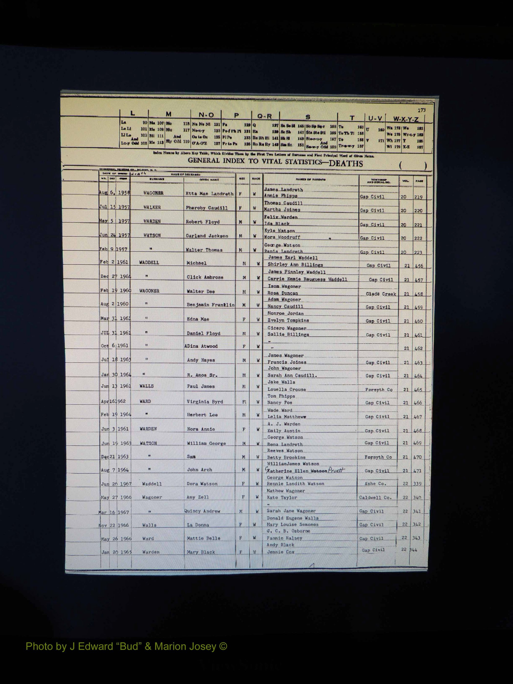 Alleghany Co, NC, Deaths, Vol 2 185.JPG