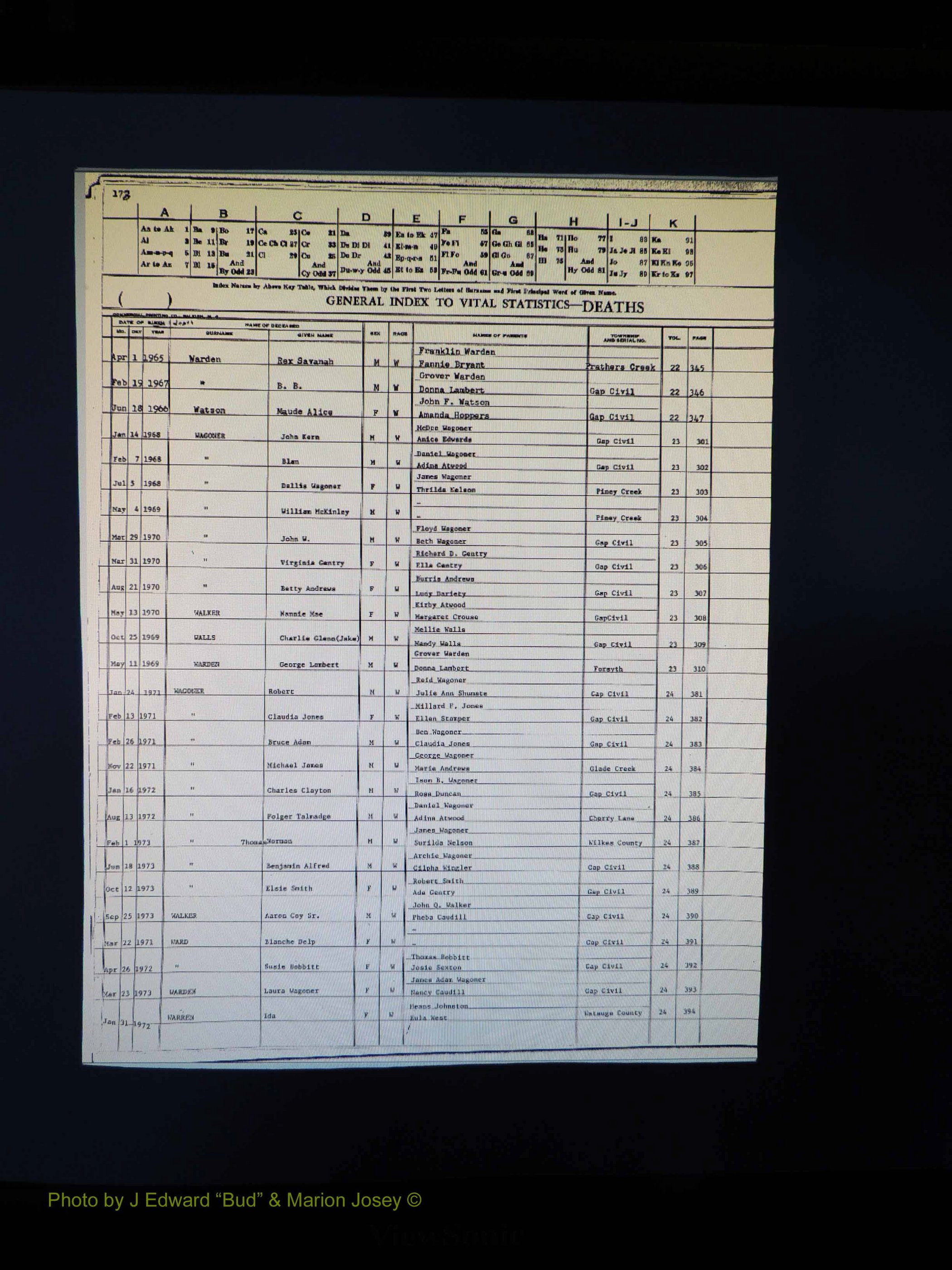 Alleghany Co, NC, Deaths, Vol 2 186.JPG