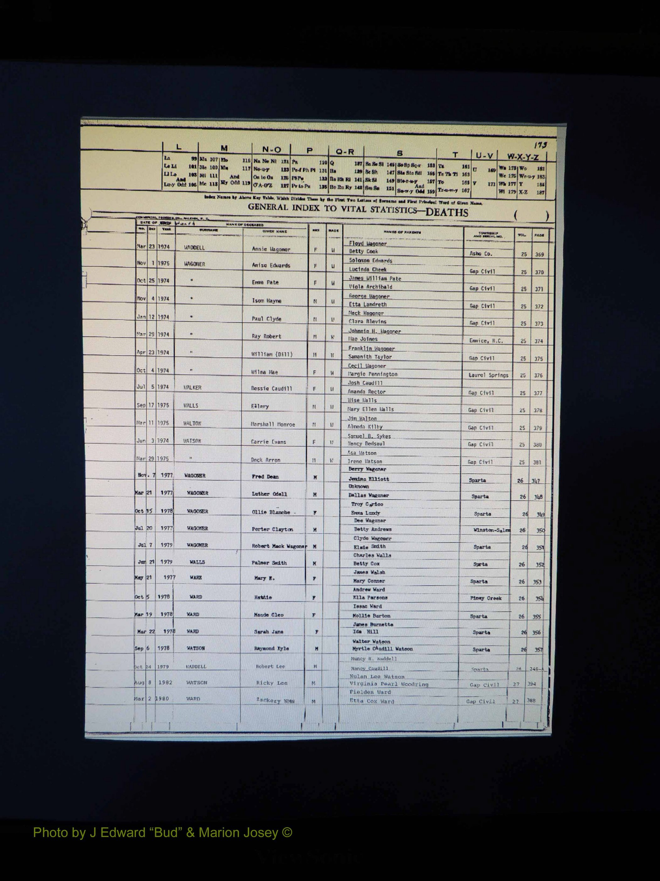 Alleghany Co, NC, Deaths, Vol 2 187.JPG