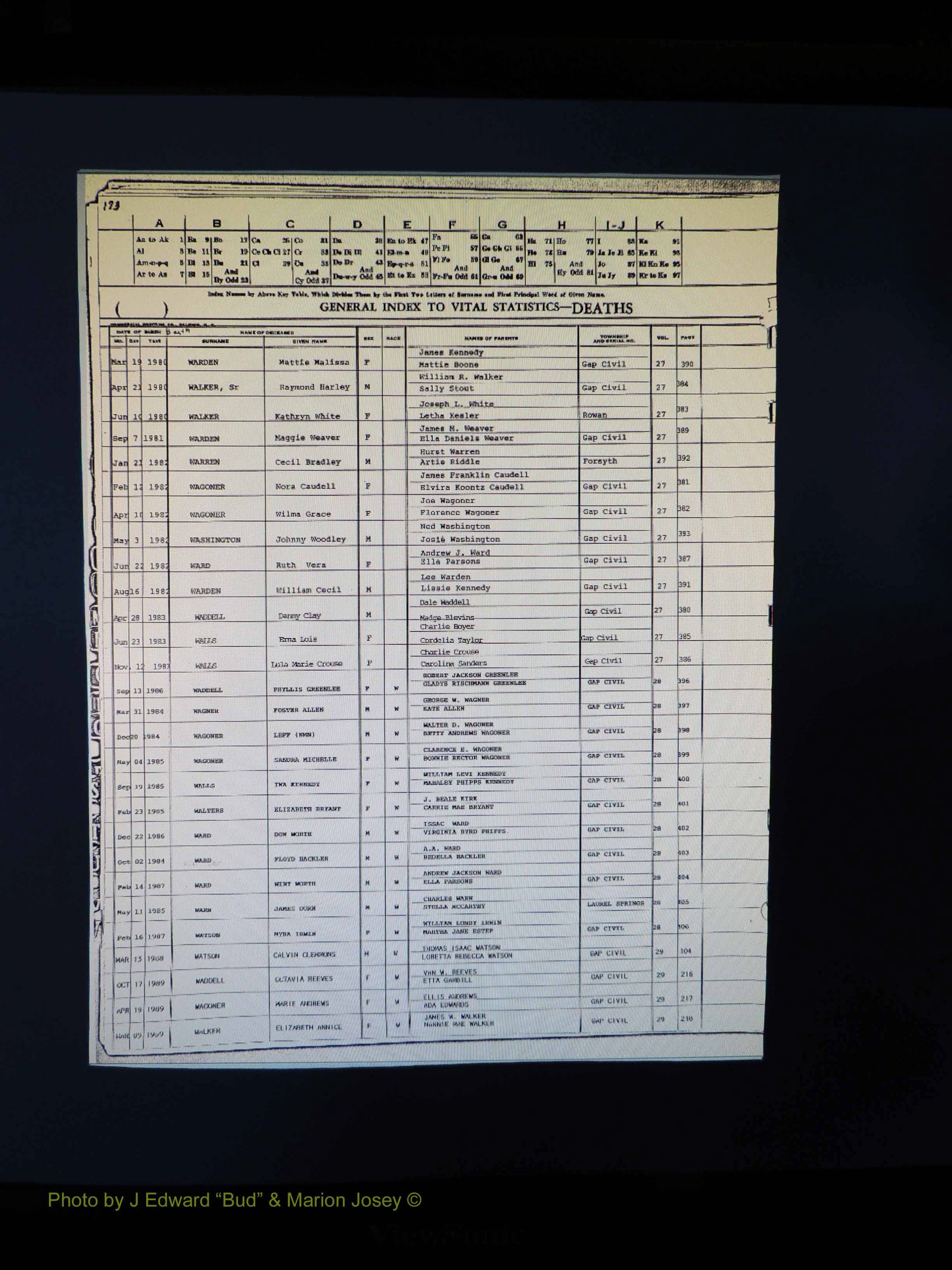 Alleghany Co, NC, Deaths, Vol 2 188.JPG