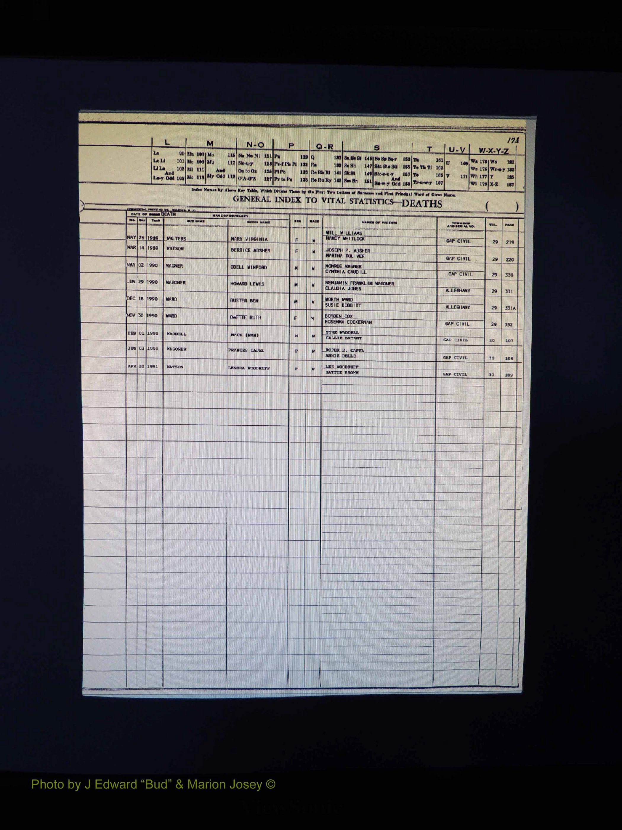 Alleghany Co, NC, Deaths, Vol 2 189.JPG