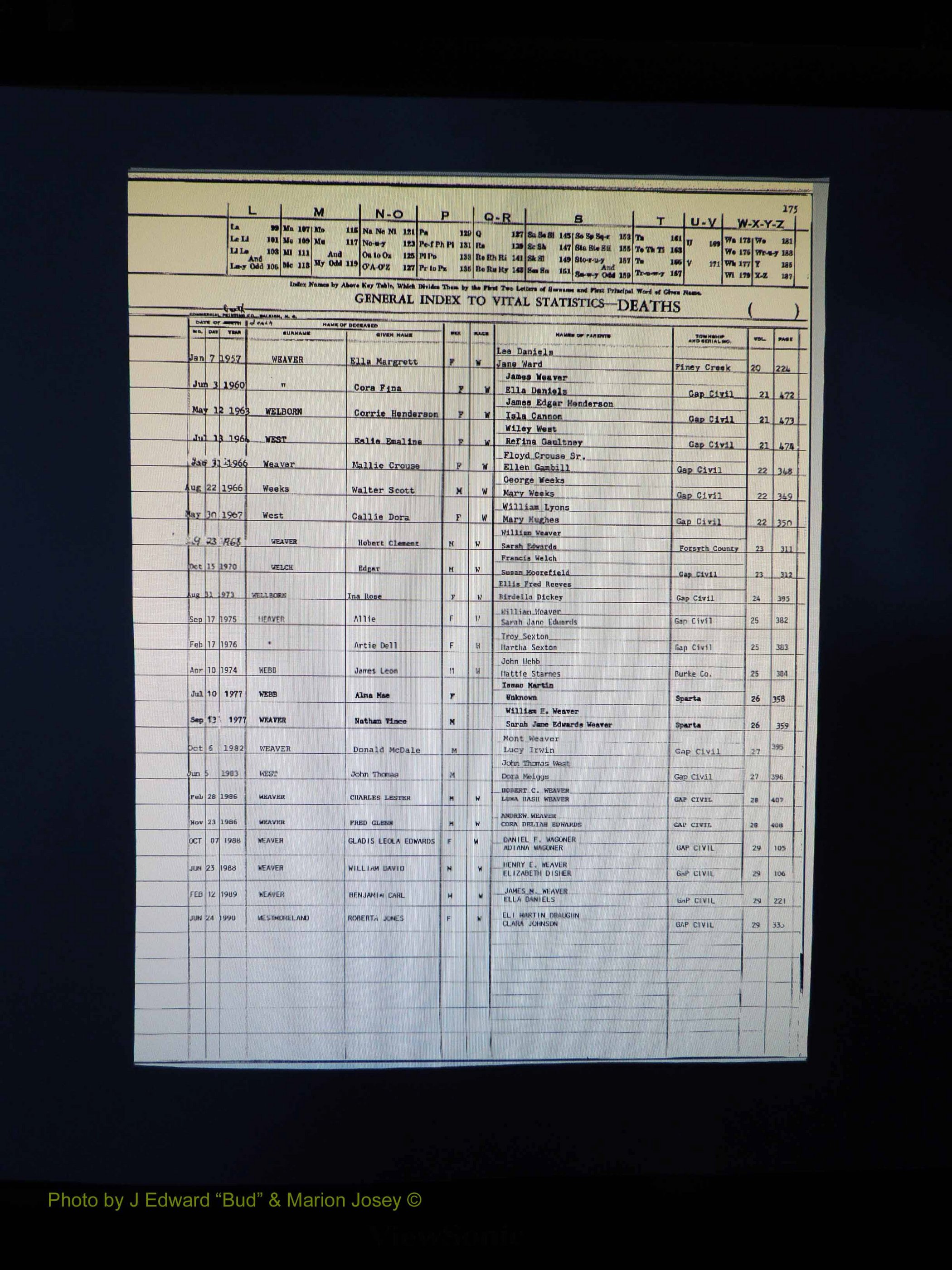 Alleghany Co, NC, Deaths, Vol 2 190.JPG