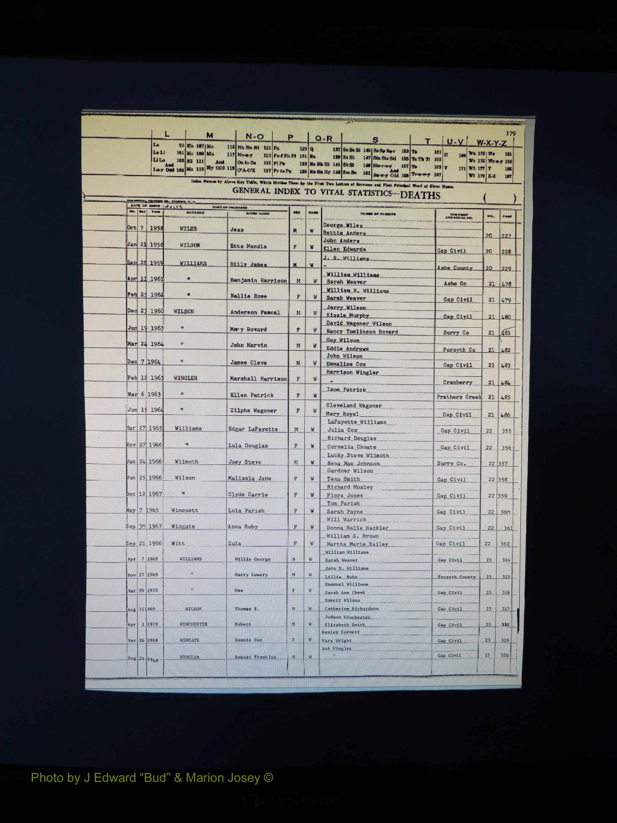 Alleghany Co, NC, Deaths, Vol 2 193.JPG