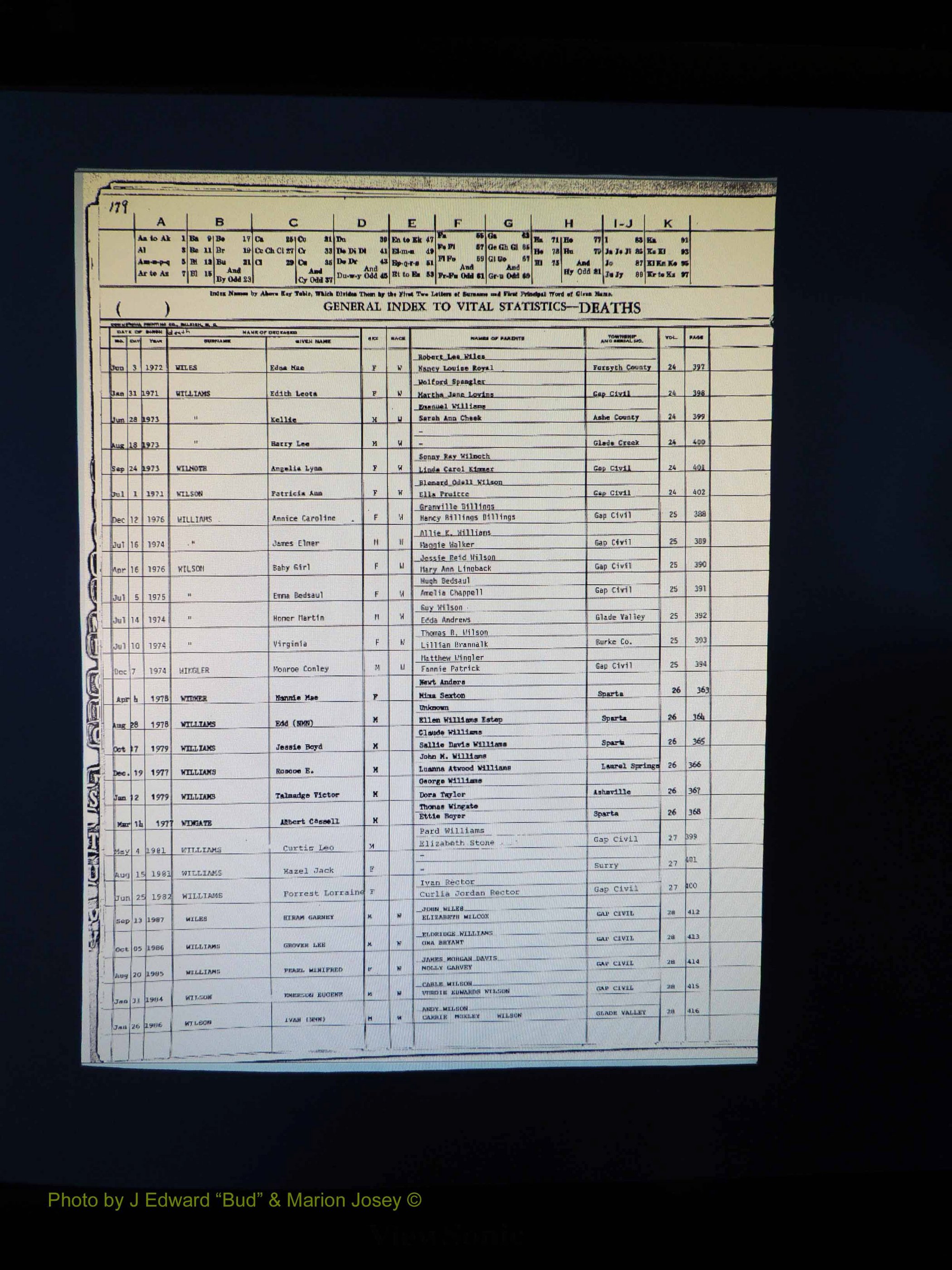 Alleghany Co, NC, Deaths, Vol 2 194.JPG