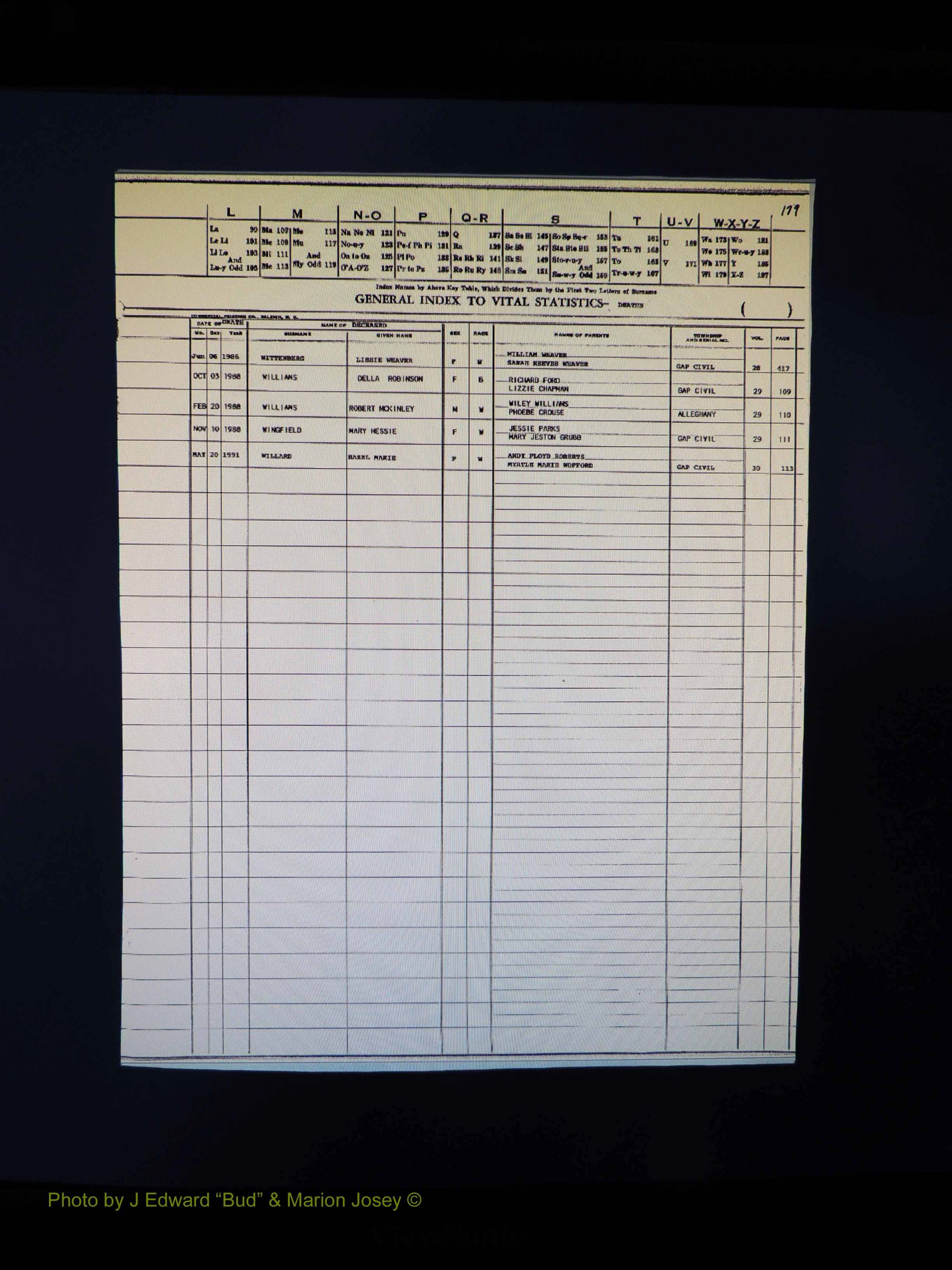 Alleghany Co, NC, Deaths, Vol 2 195.JPG