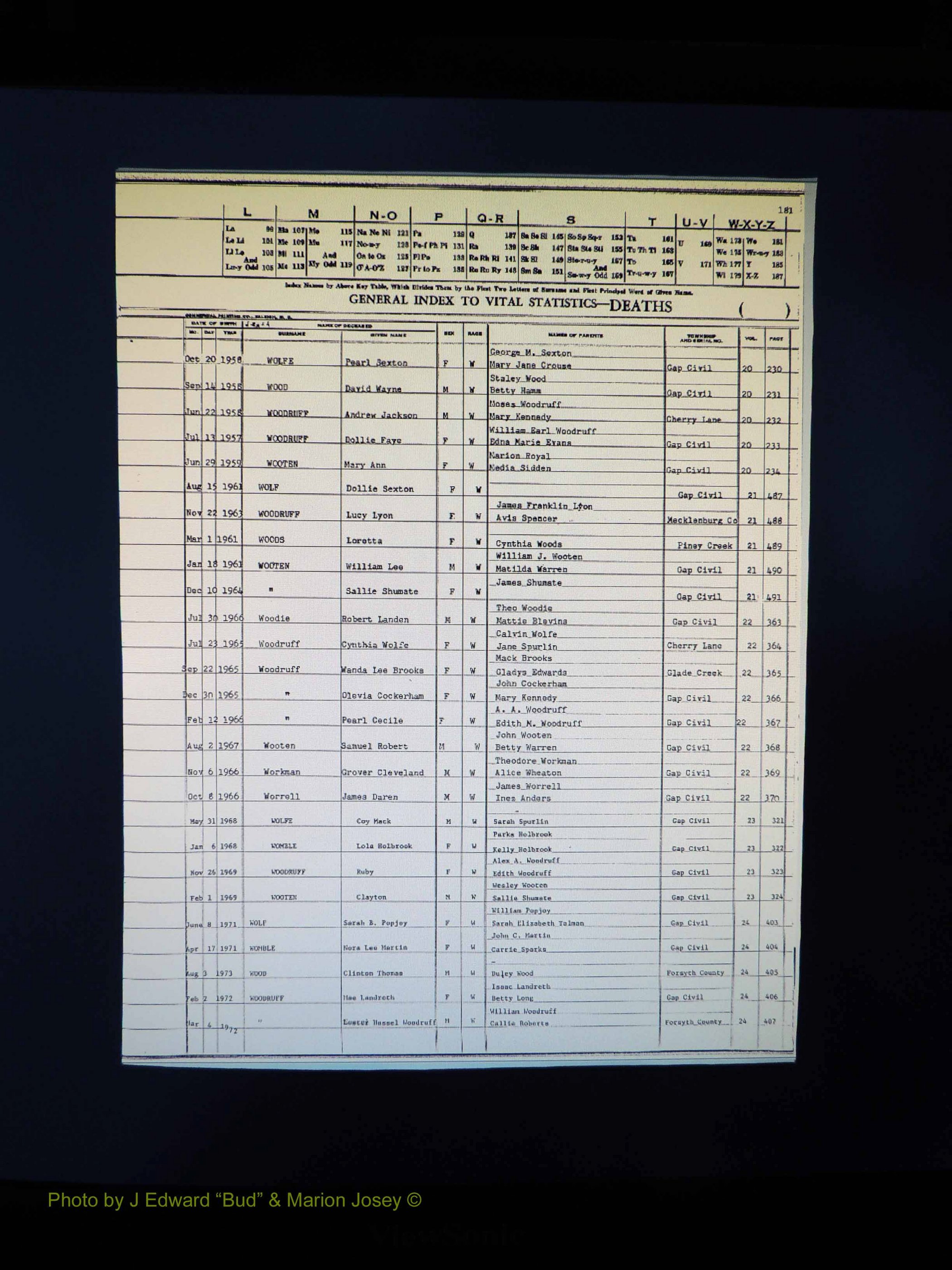 Alleghany Co, NC, Deaths, Vol 2 196.JPG