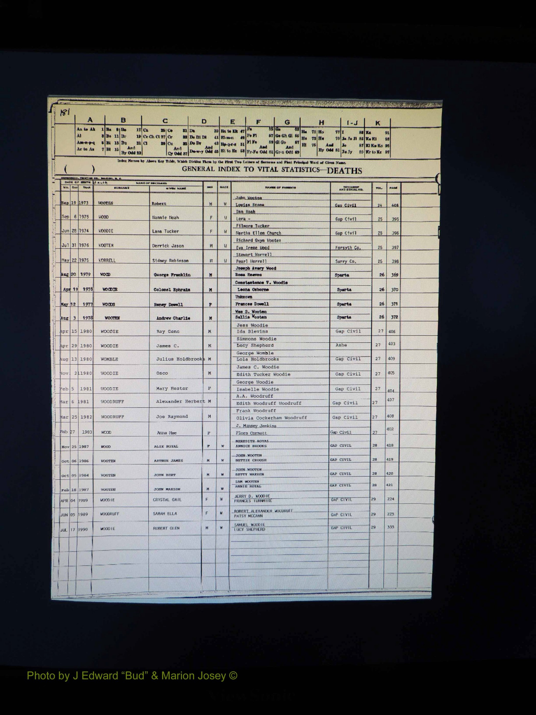 Alleghany Co, NC, Deaths, Vol 2 197.JPG