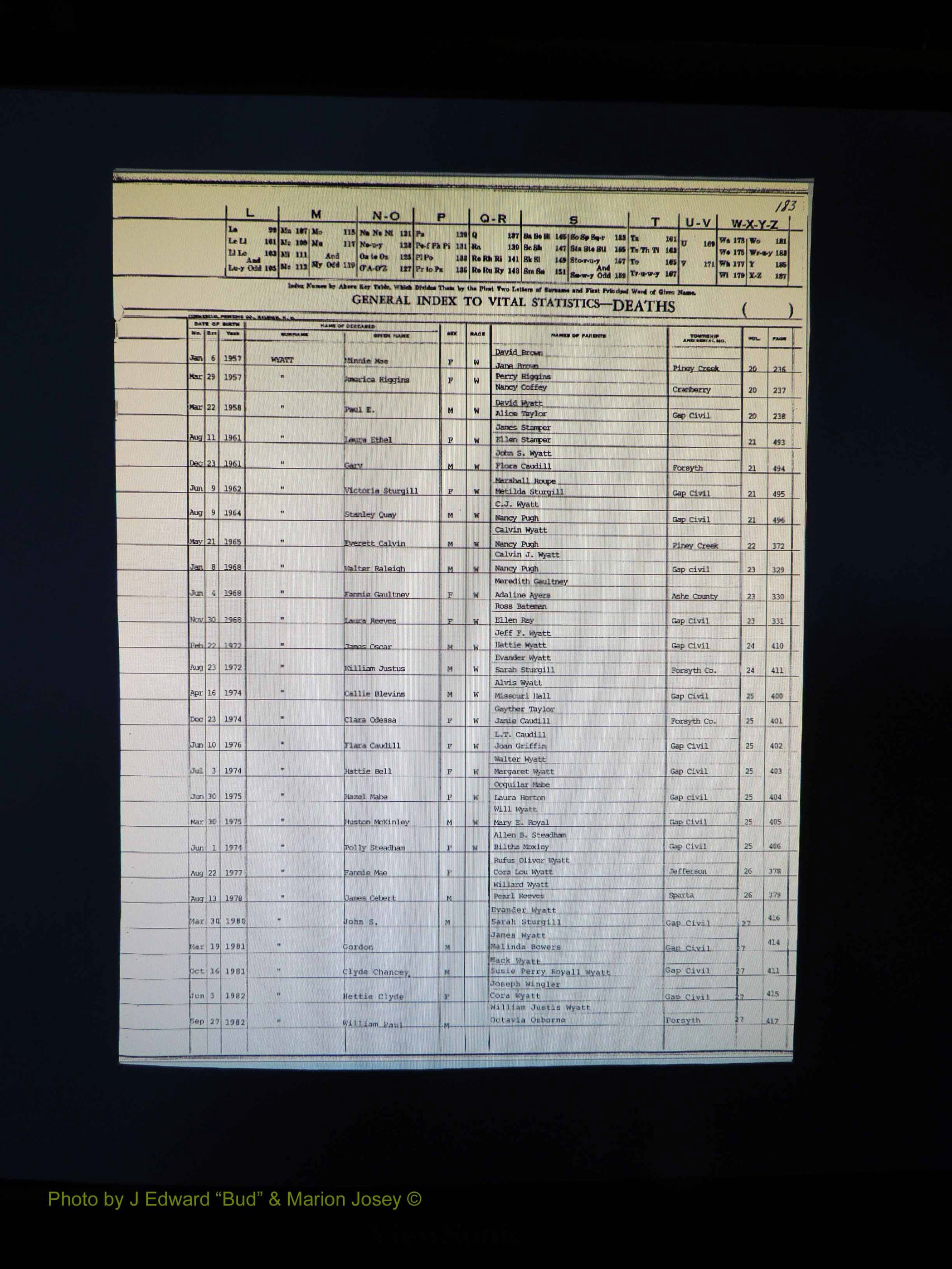 Alleghany Co, NC, Deaths, Vol 2 199.JPG