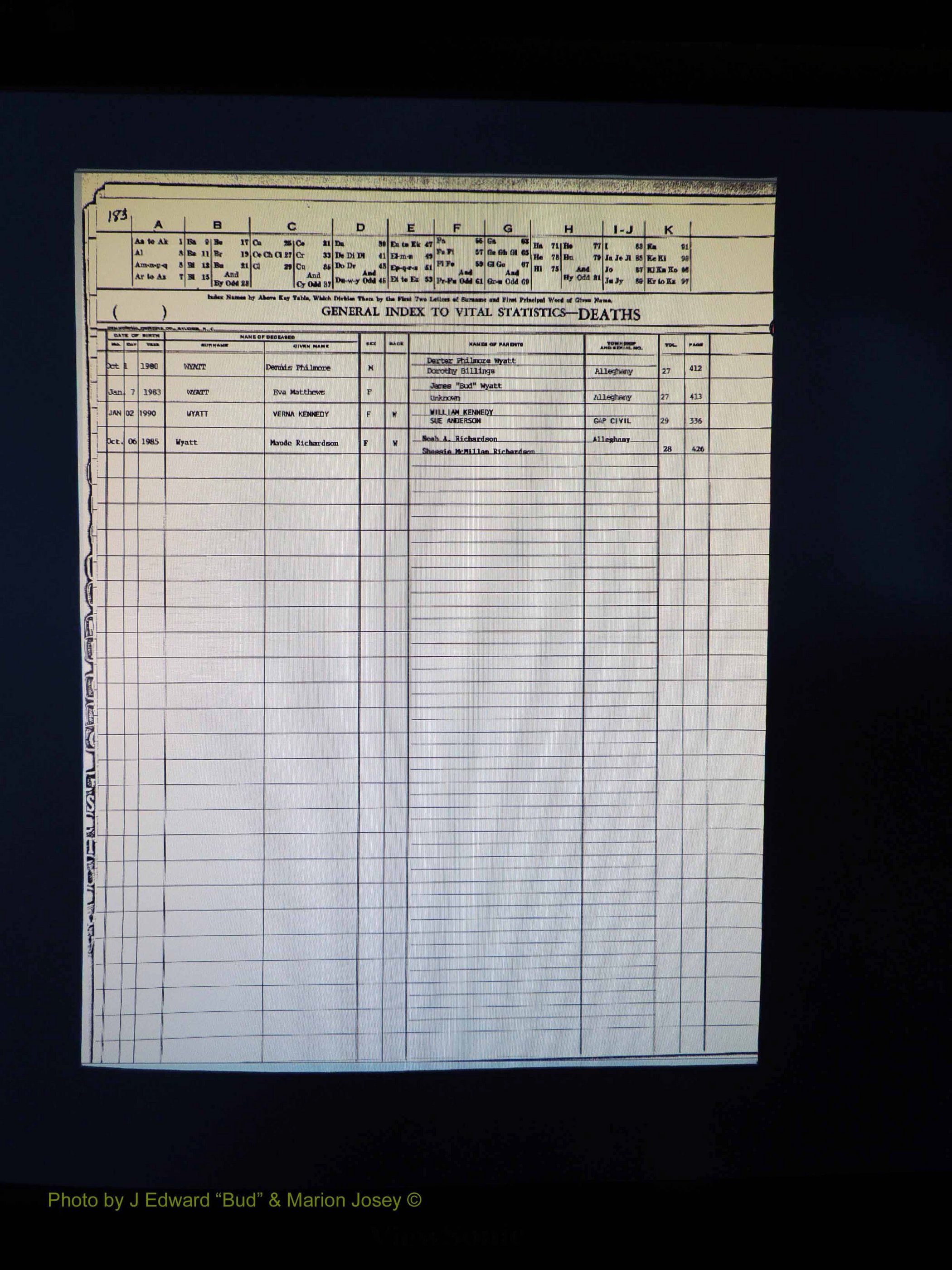 Alleghany Co, NC, Deaths, Vol 2 200.JPG