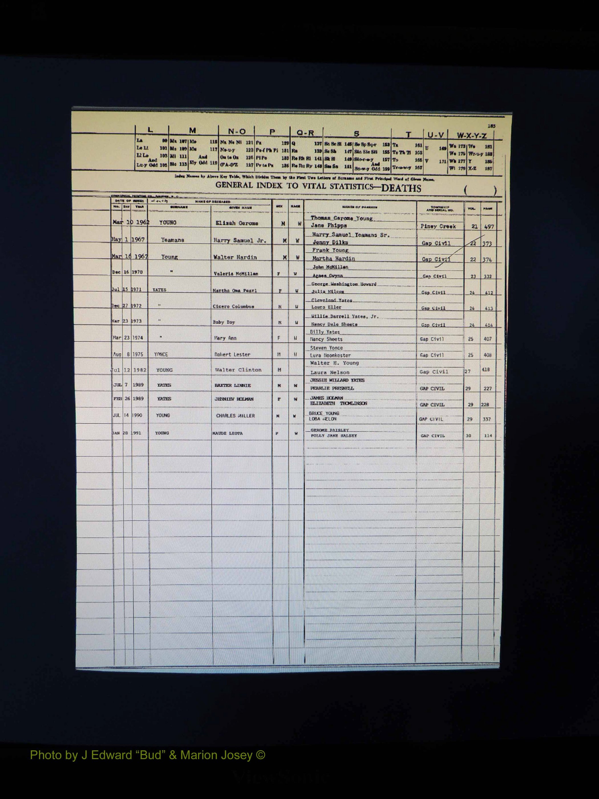 Alleghany Co, NC, Deaths, Vol 2 201.JPG