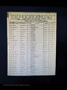 Alleghany Co, NC, Deaths, Vol 2 015.JPG