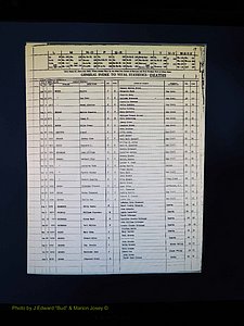 Alleghany Co, NC, Deaths, Vol 2 021.JPG