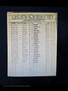 Alleghany Co, NC, Deaths, Vol 2 023.JPG