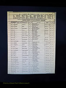 Alleghany Co, NC, Deaths, Vol 2 026.JPG