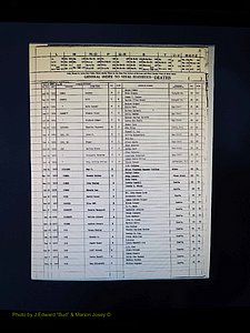 Alleghany Co, NC, Deaths, Vol 2 037.JPG