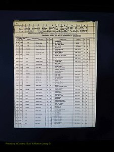Alleghany Co, NC, Deaths, Vol 2 038.JPG