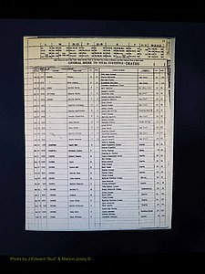 Alleghany Co, NC, Deaths, Vol 2 042.JPG