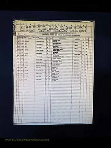 Alleghany Co, NC, Deaths, Vol 2 047.JPG
