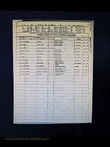 Alleghany Co, NC, Deaths, Vol 2 050.JPG