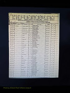 Alleghany Co, NC, Deaths, Vol 2 052.JPG
