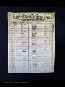 Alleghany Co, NC, Deaths, Vol 2 053.JPG