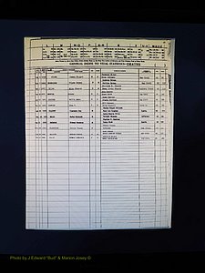 Alleghany Co, NC, Deaths, Vol 2 055.JPG