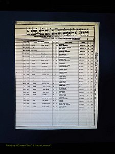 Alleghany Co, NC, Deaths, Vol 2 066.JPG