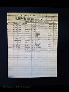 Alleghany Co, NC, Deaths, Vol 2 067.JPG