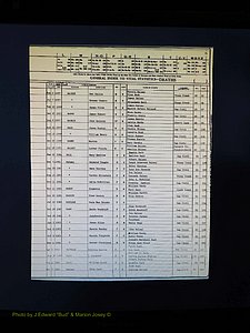 Alleghany Co, NC, Deaths, Vol 2 070.JPG