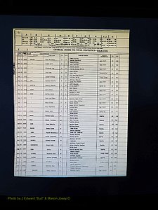 Alleghany Co, NC, Deaths, Vol 2 073.JPG