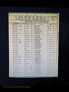 Alleghany Co, NC, Deaths, Vol 2 080.JPG