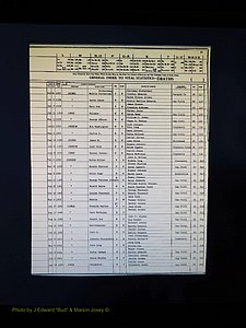 Alleghany Co, NC, Deaths, Vol 2 090.JPG