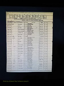 Alleghany Co, NC, Deaths, Vol 2 091.JPG