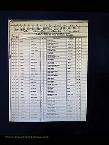 Alleghany Co, NC, Deaths, Vol 2 093.JPG