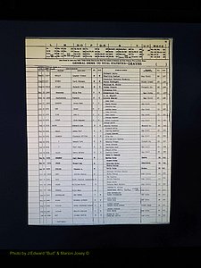 Alleghany Co, NC, Deaths, Vol 2 098.JPG
