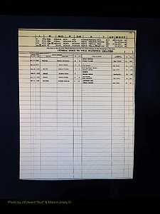 Alleghany Co, NC, Deaths, Vol 2 112.JPG