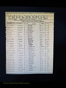 Alleghany Co, NC, Deaths, Vol 2 114.JPG