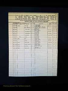 Alleghany Co, NC, Deaths, Vol 2 126.JPG