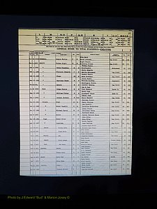 Alleghany Co, NC, Deaths, Vol 2 138.JPG