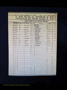 Alleghany Co, NC, Deaths, Vol 2 142.JPG