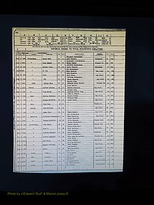 Alleghany Co, NC, Deaths, Vol 2 144.JPG