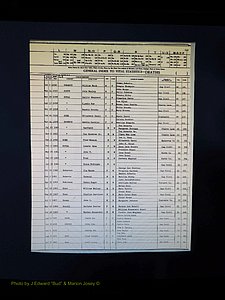 Alleghany Co, NC, Deaths, Vol 2 149.JPG