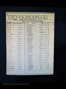 Alleghany Co, NC, Deaths, Vol 2 150.JPG