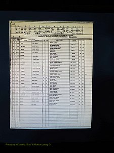 Alleghany Co, NC, Deaths, Vol 2 154.JPG