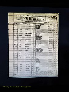 Alleghany Co, NC, Deaths, Vol 2 159.JPG