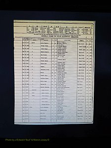 Alleghany Co, NC, Deaths, Vol 2 166.JPG