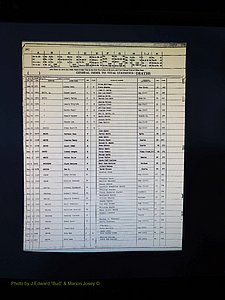 Alleghany Co, NC, Deaths, Vol 2 167.JPG